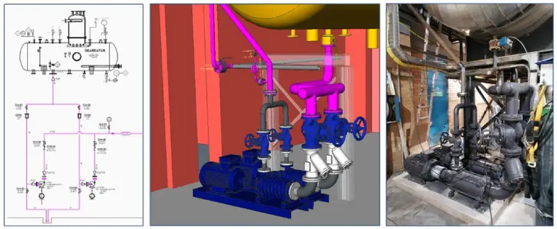 P&I 3D