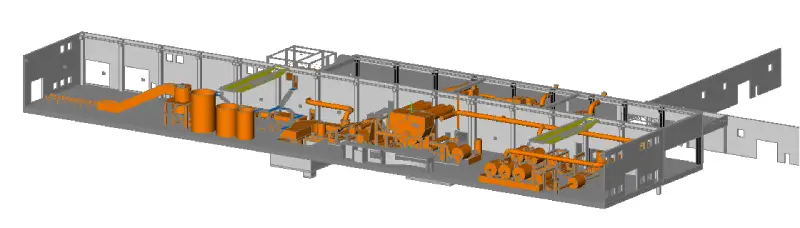 Progetto industriale